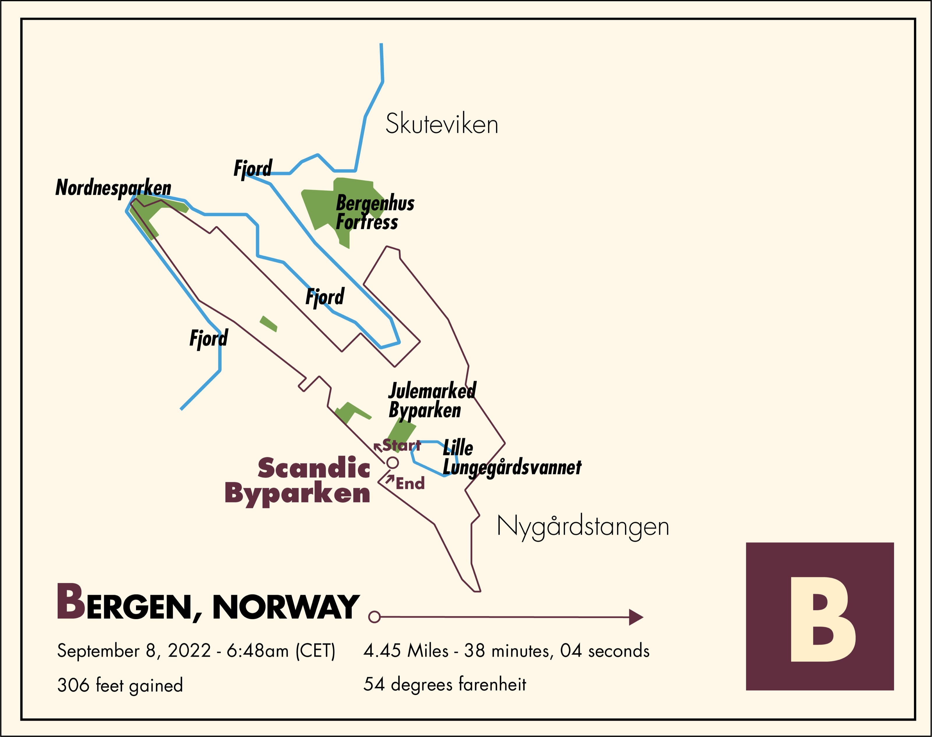 The Bergen run