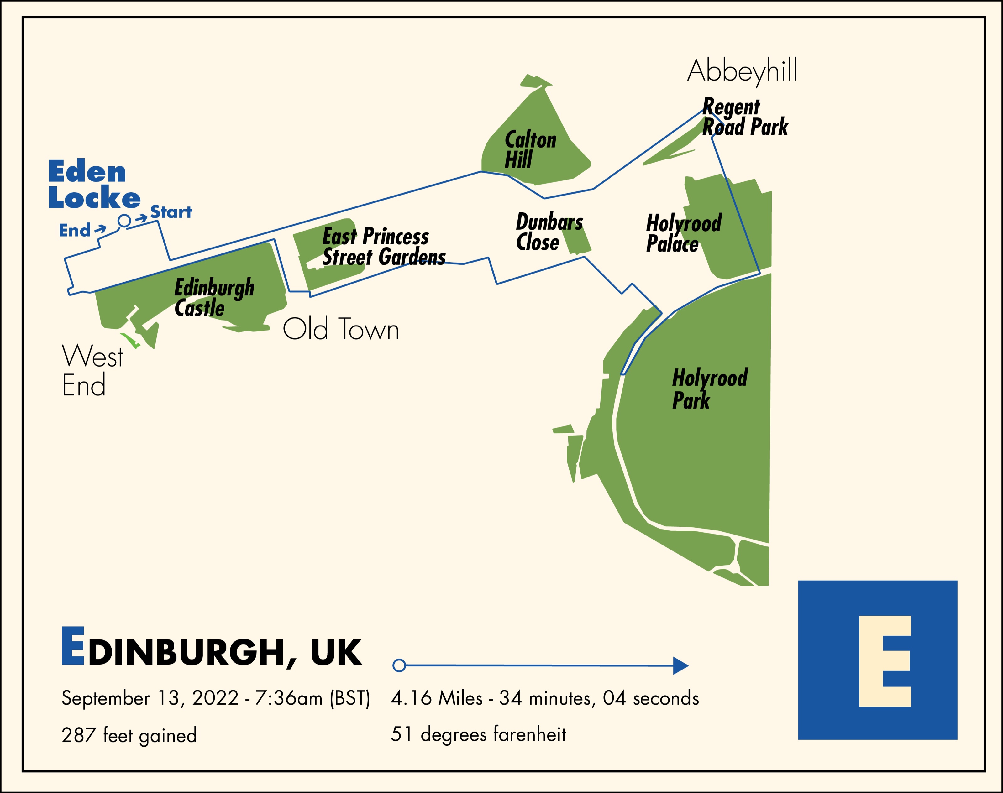 The Edinburgh run
