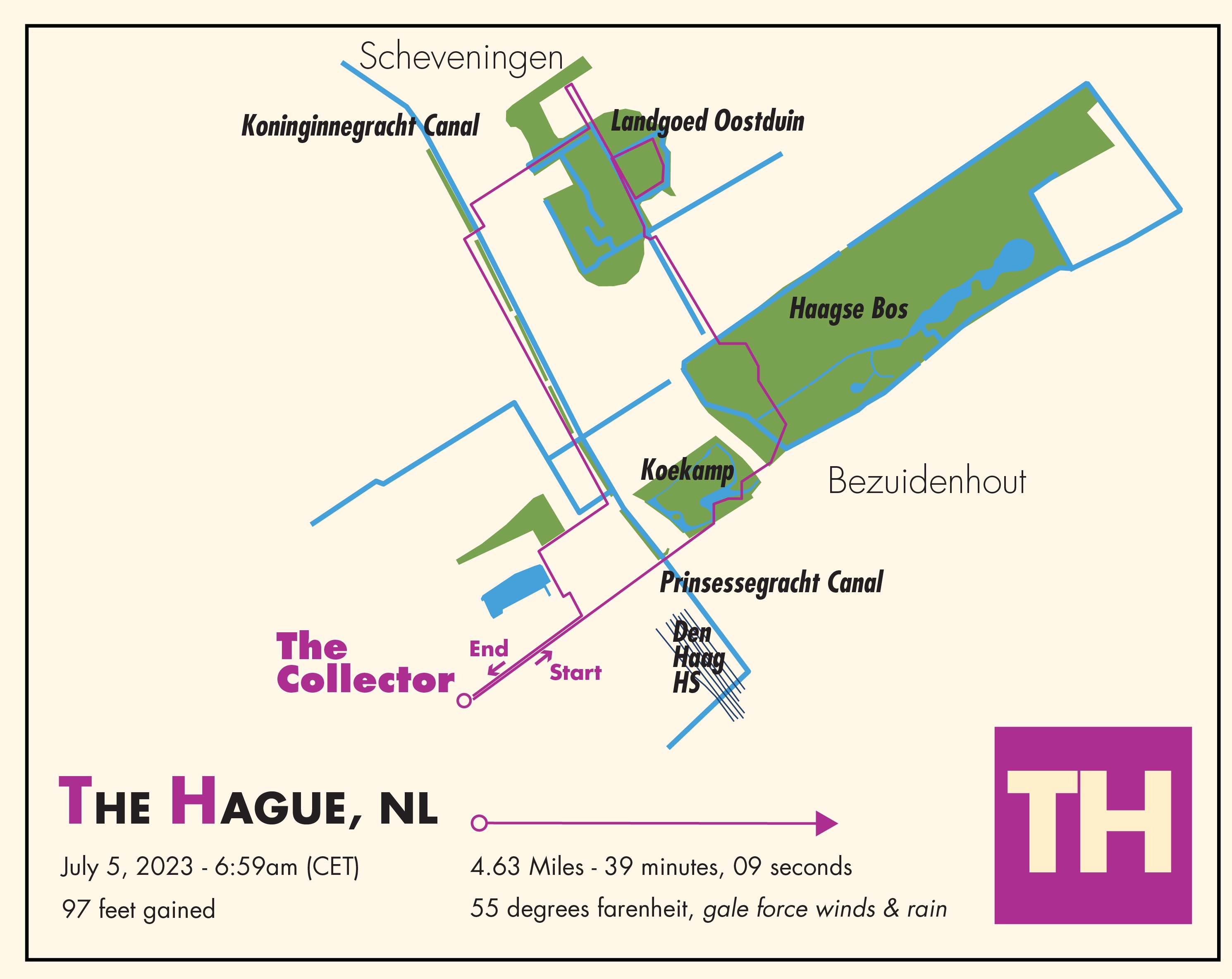 The Hague run