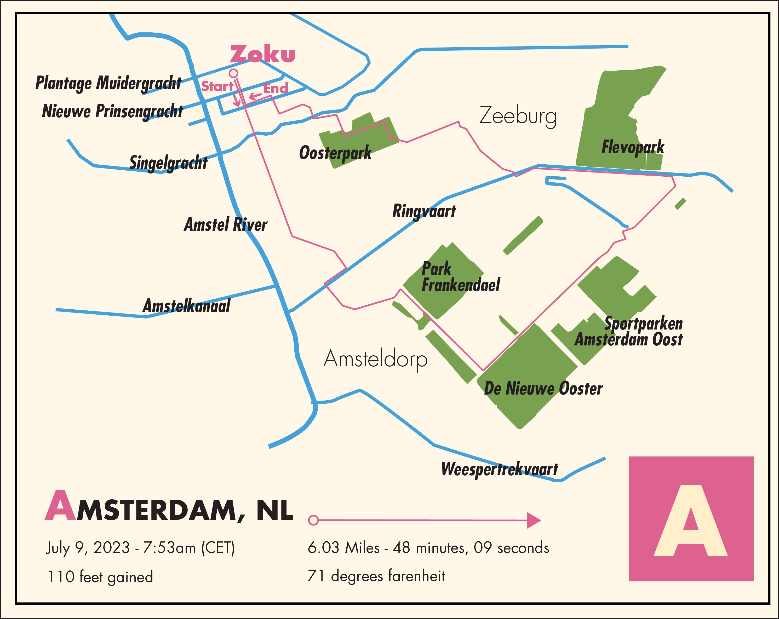 The Amsterdam run