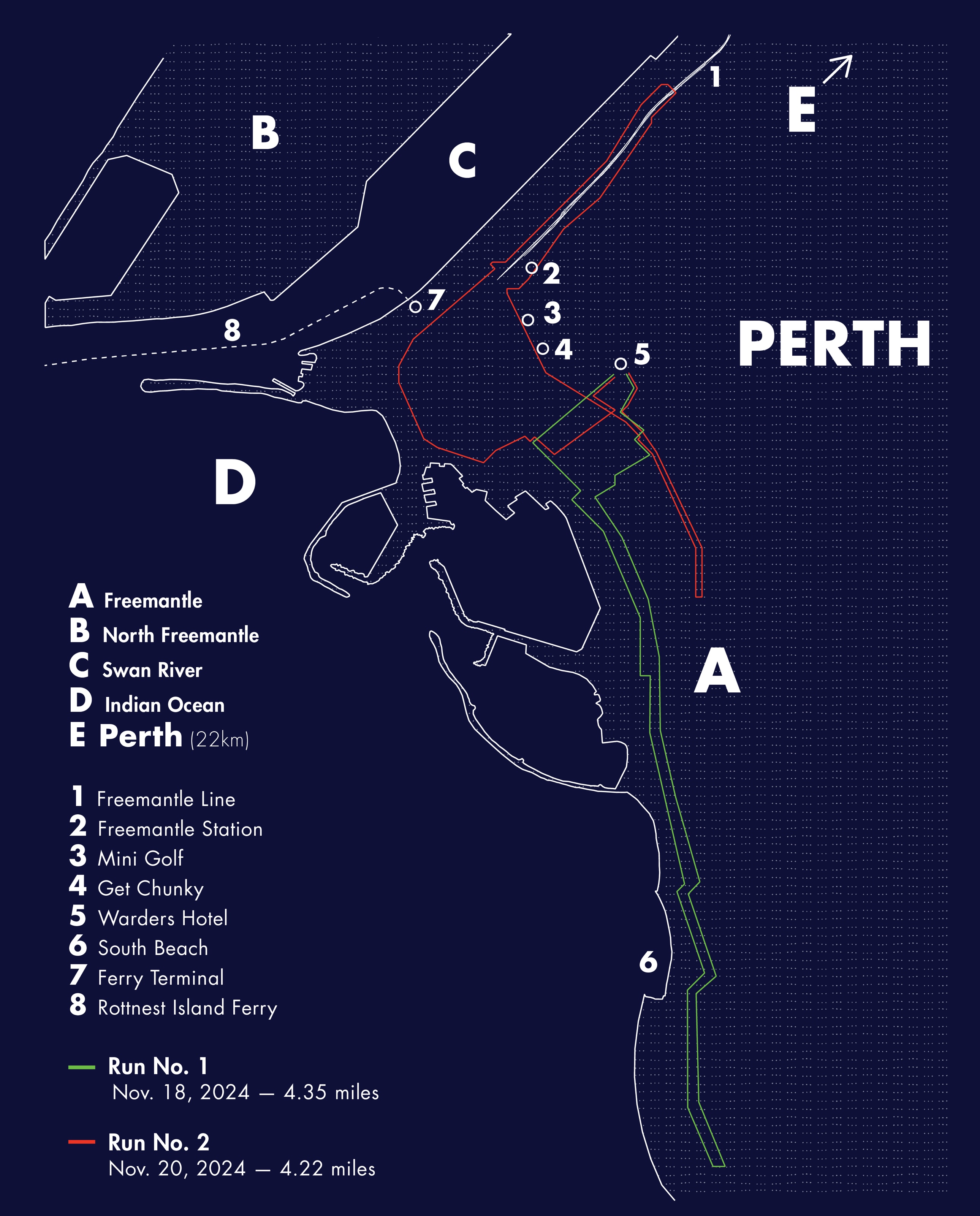 The two Fremantle runs, just outside Perth