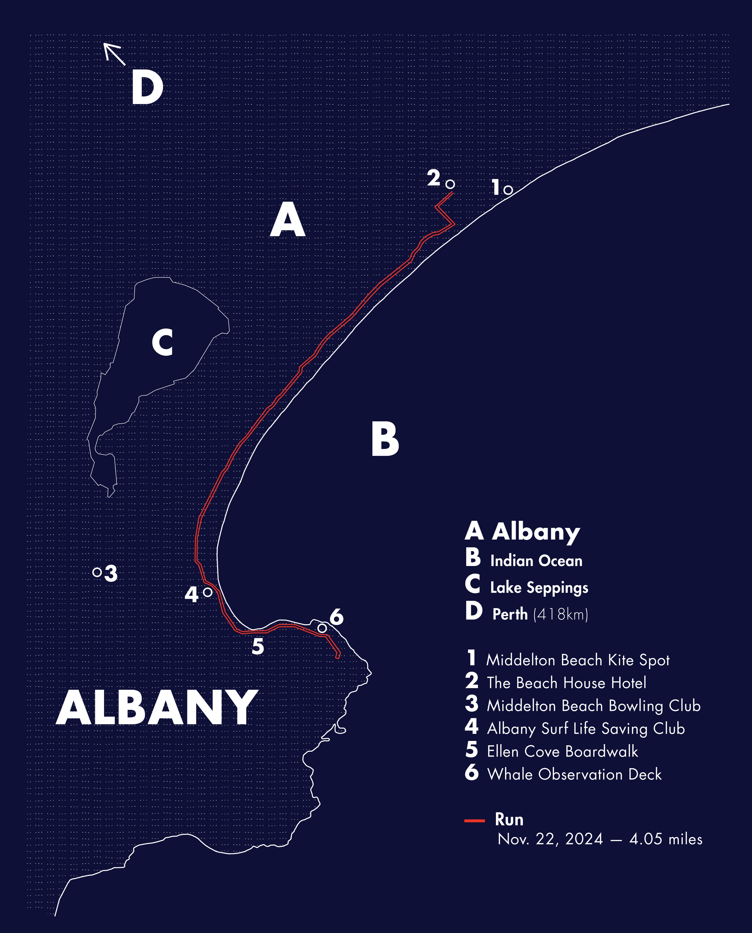 The Albany run, along the Indian Ocean