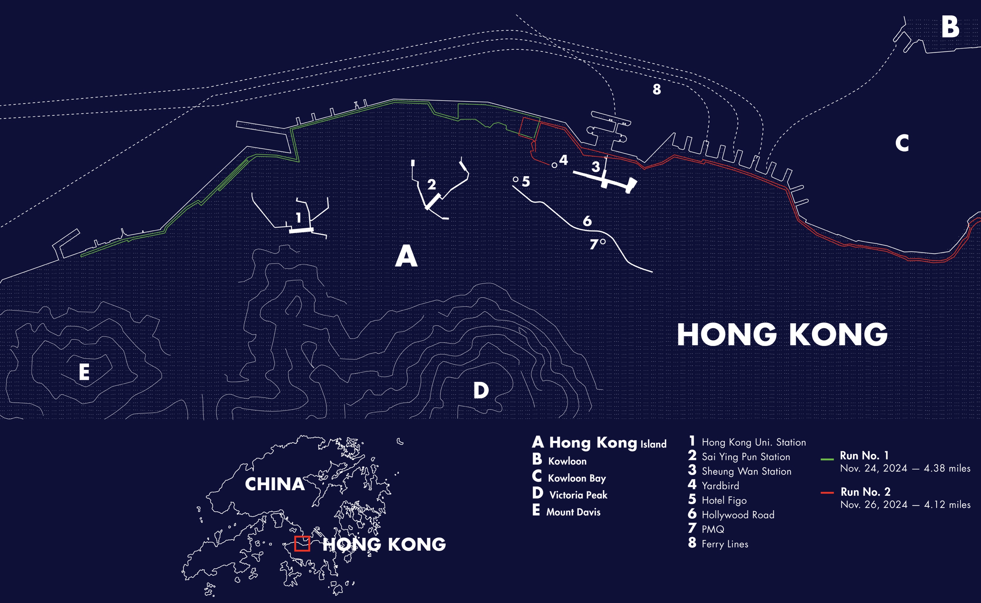 The two Hong Kong runs