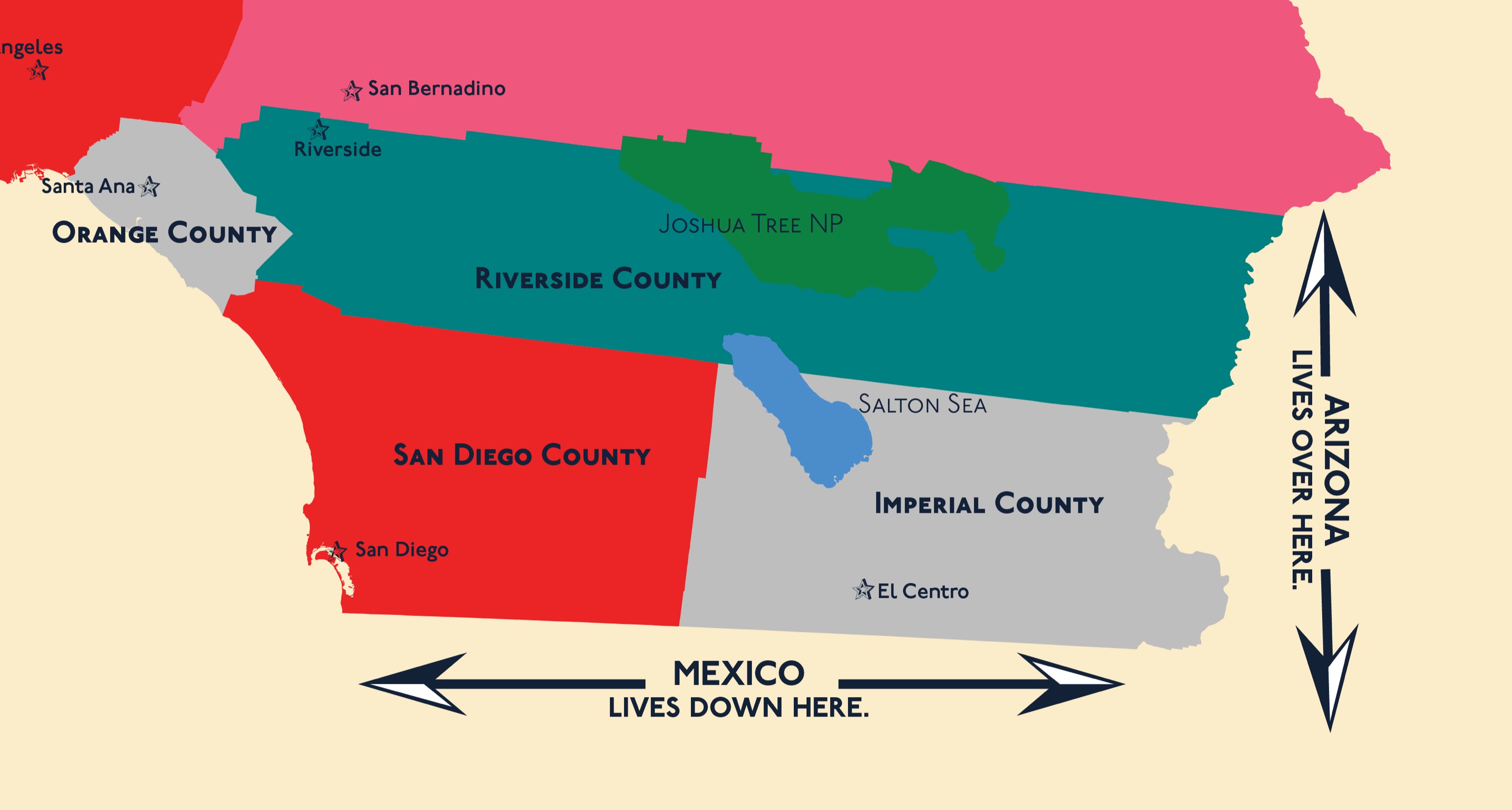 International and state borders, explained for a child.