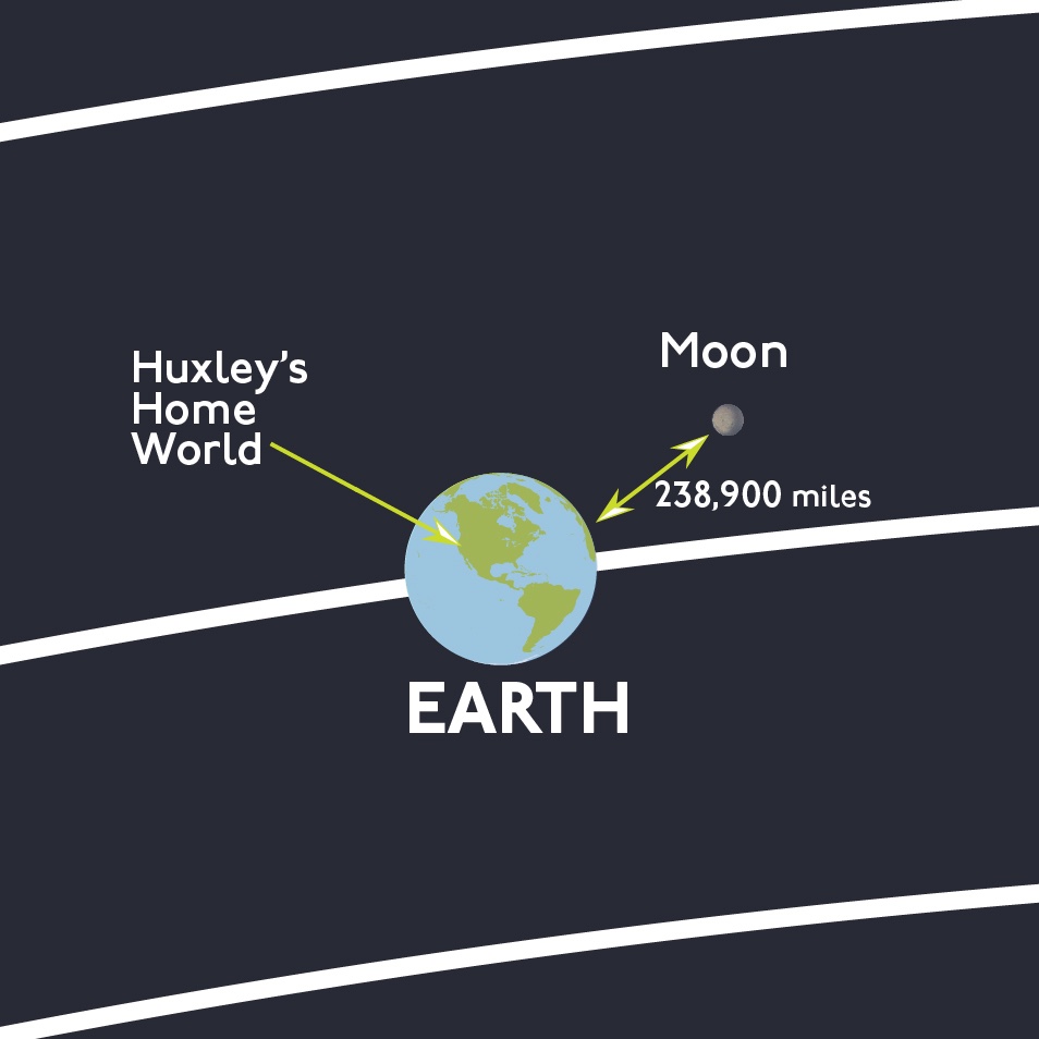The tiny, tiny earth and even tinier moon (which is literally in our back yard in the grand scheme of things).