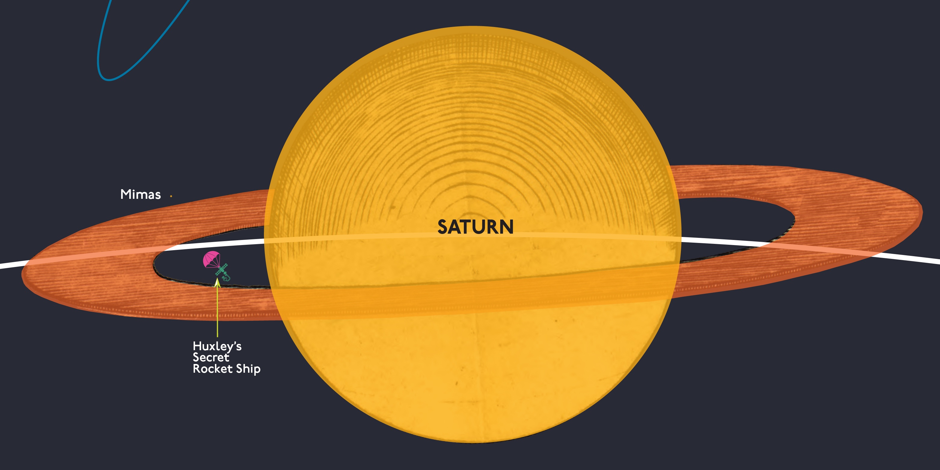 An Easter Egg, tucked inside the rings of Saturn.