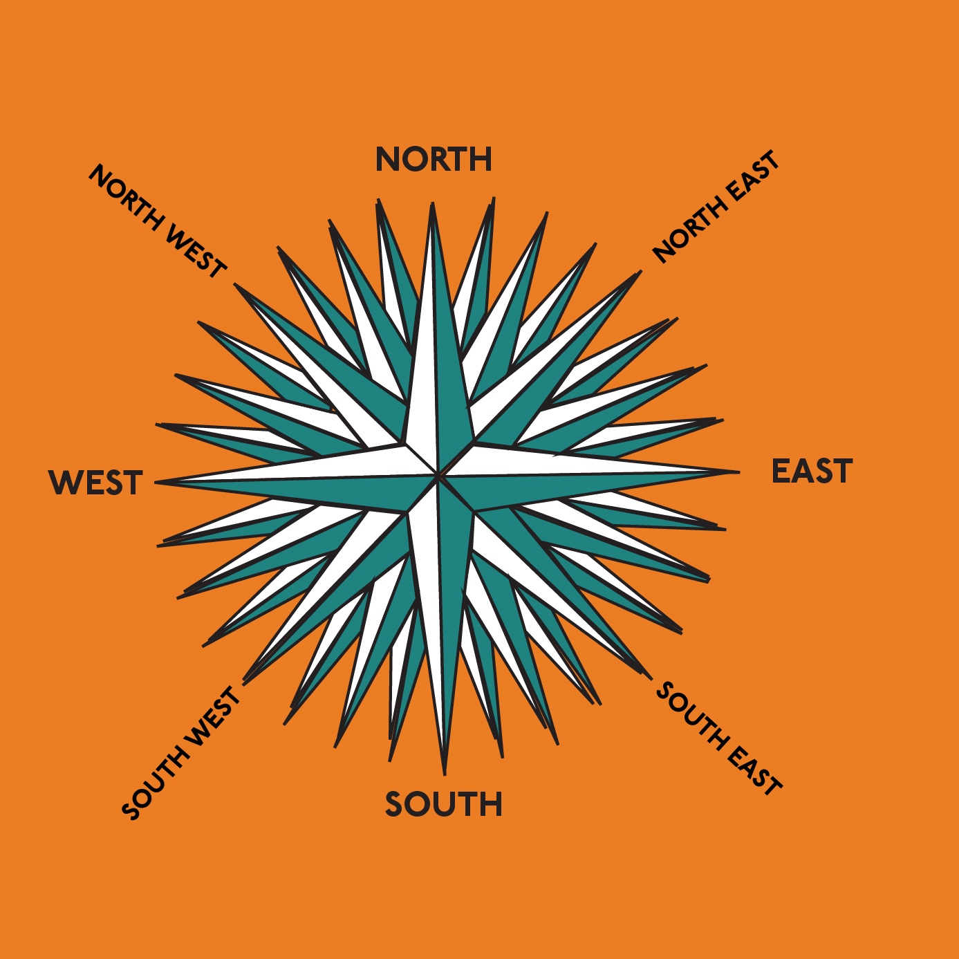 My second obsessive effort at building the perfect cartographic compass.