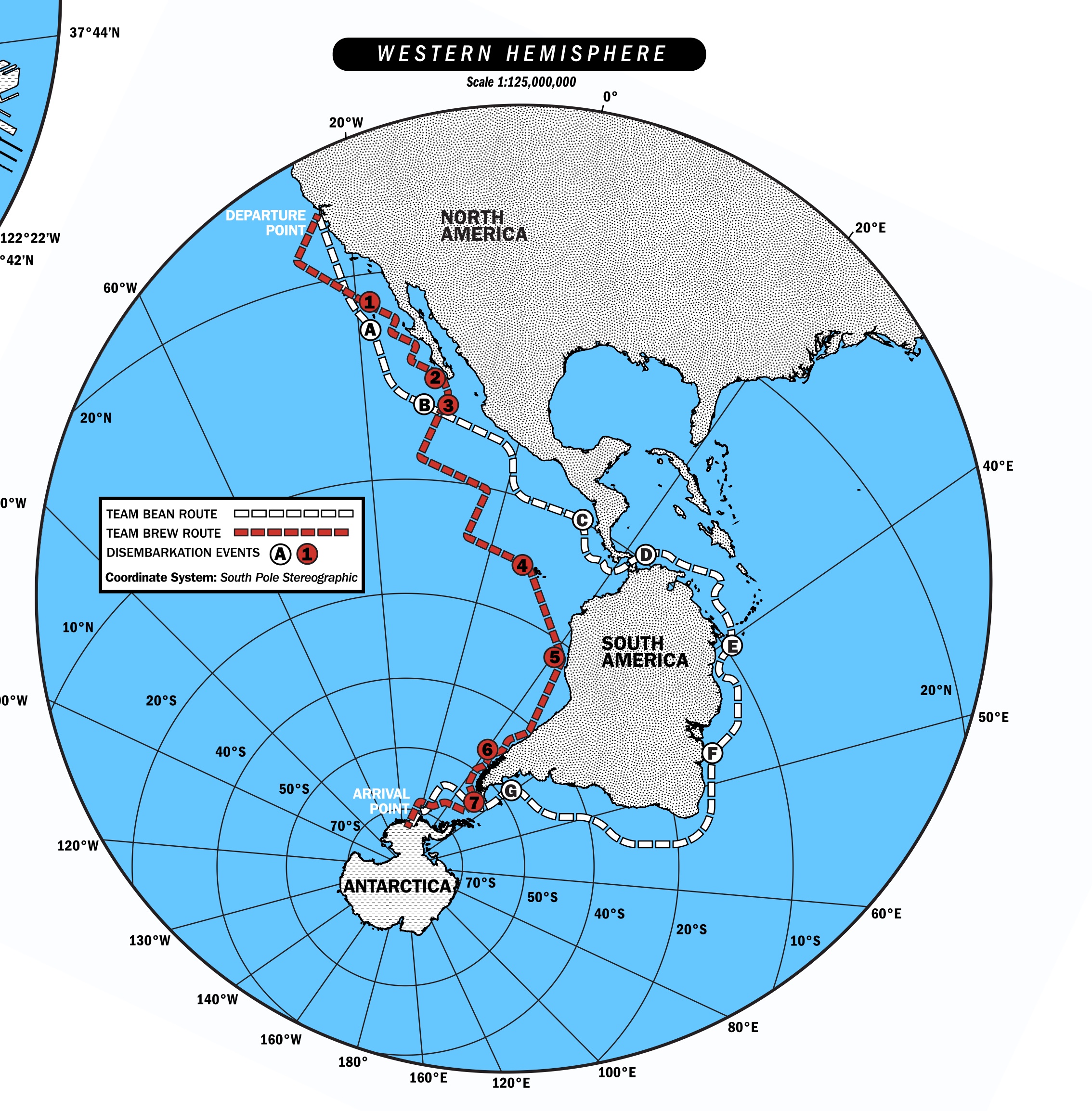This is an actual mapping projection with Antarctica properly sized at its center