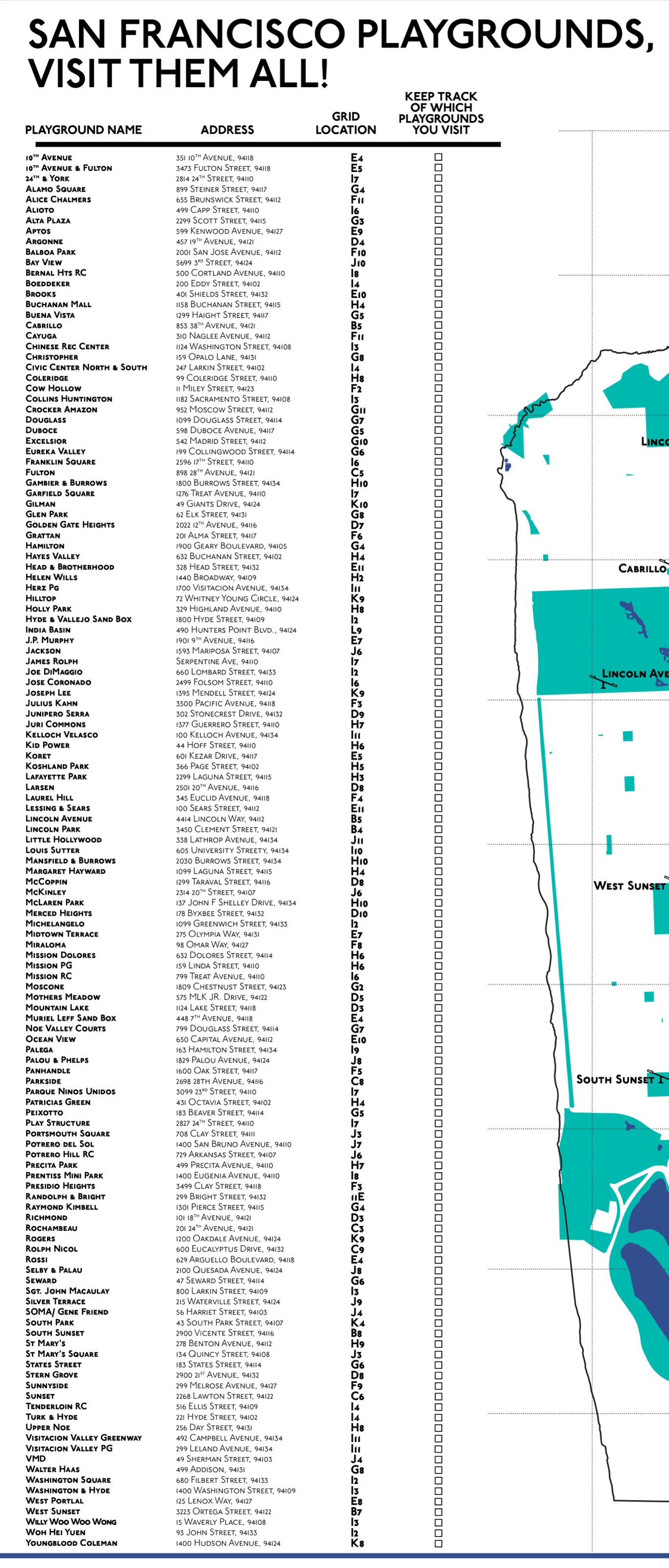 The aspirational tick box for using a printed version of this map in the real world.