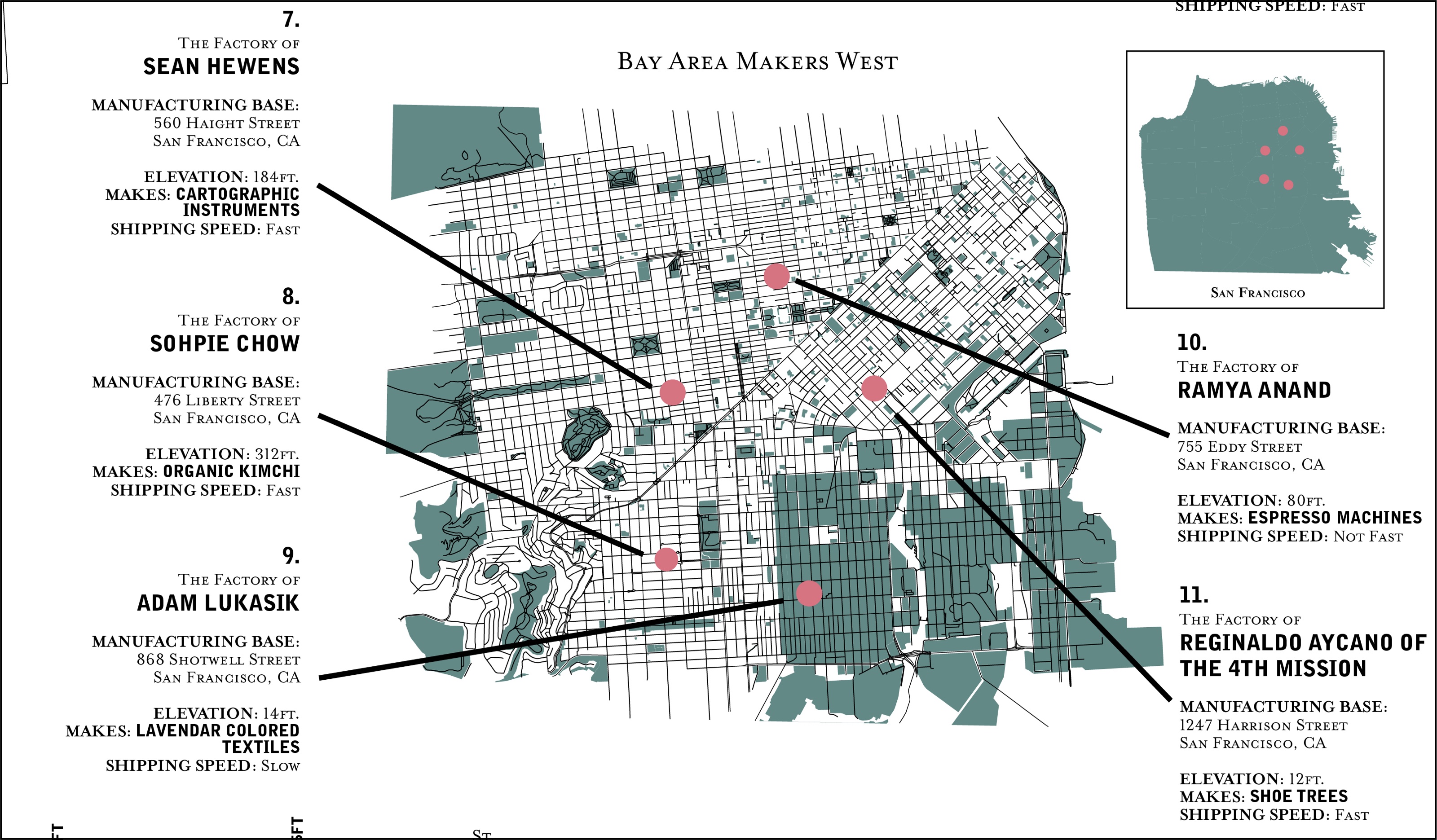 The San Francisco cohort of beer drinkers