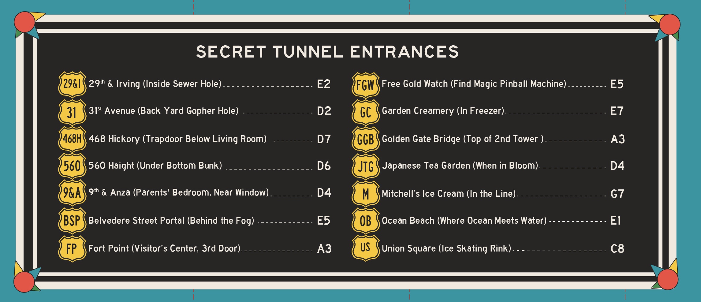 The inclusion of obligatory Easter Egg features on the map.